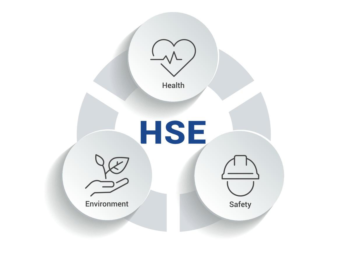 Health, Safety & Environmental Management